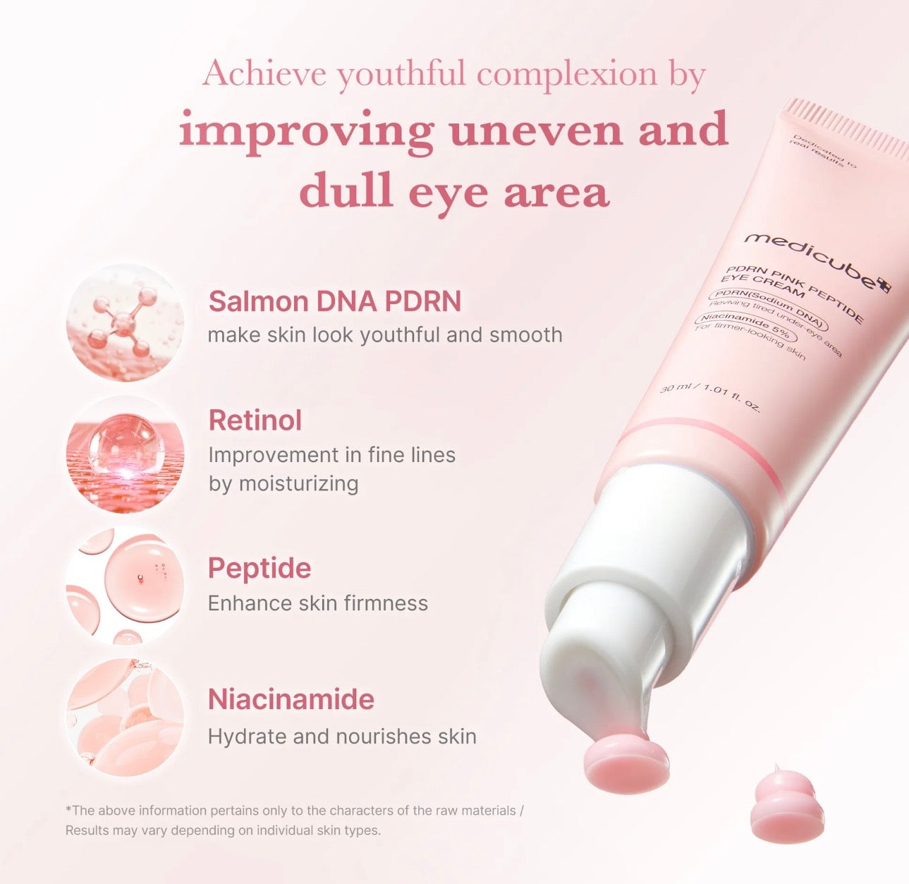 Lightweight silky texture of Medicube pink peptide eye cream – absorbs quickly