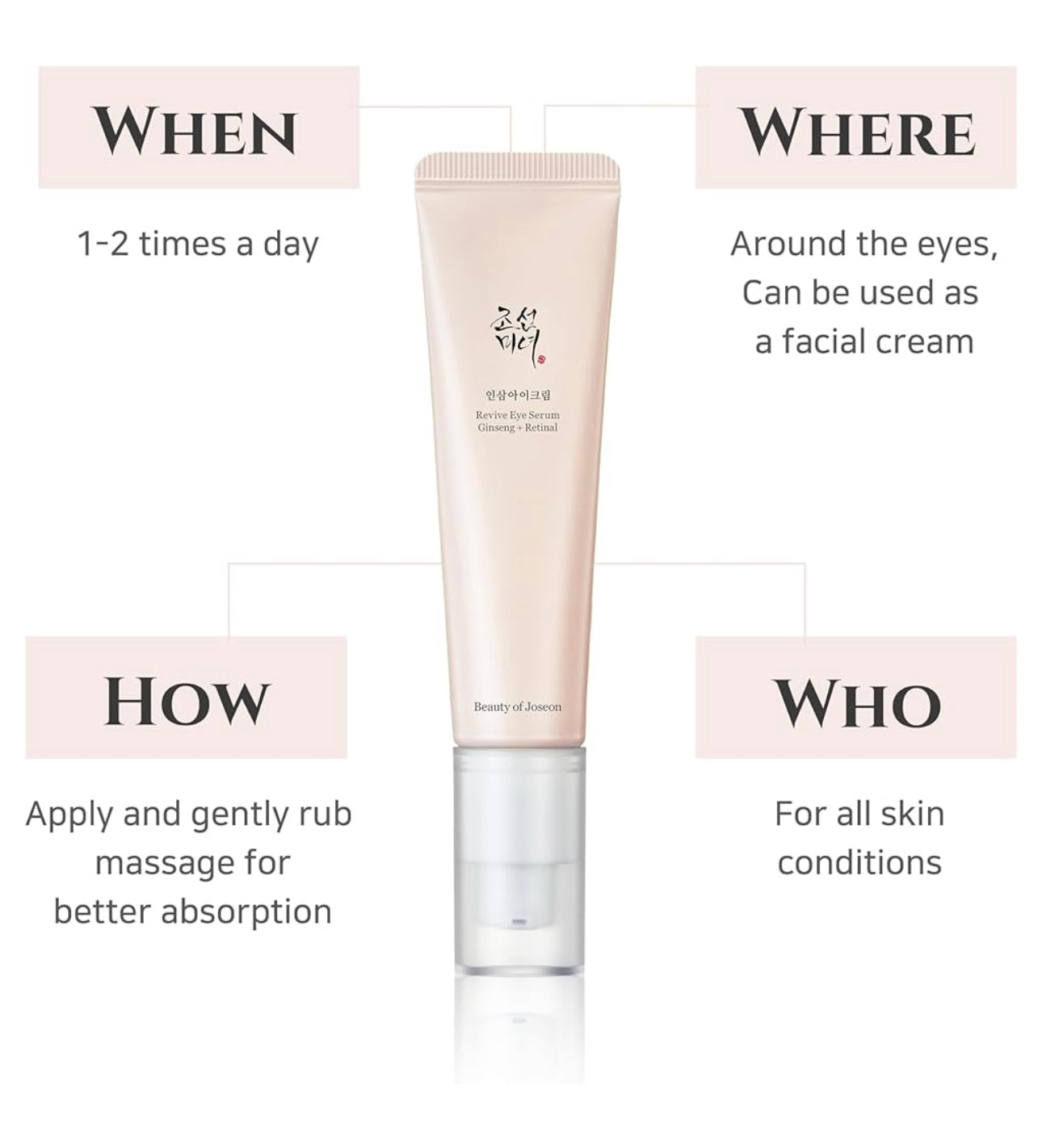Hand holding Beauty of Joseon Revive Eye Serum 30ml to show true product size and packaging details.