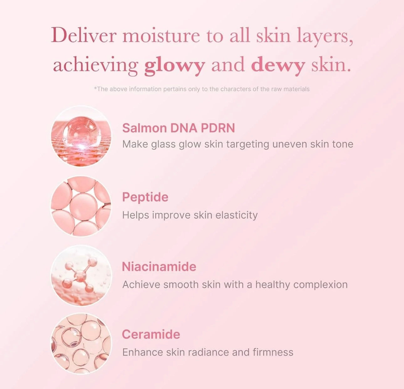 Skincare routine step using Medicube PDRN pink niacinamide milky toner on a cotton pad.