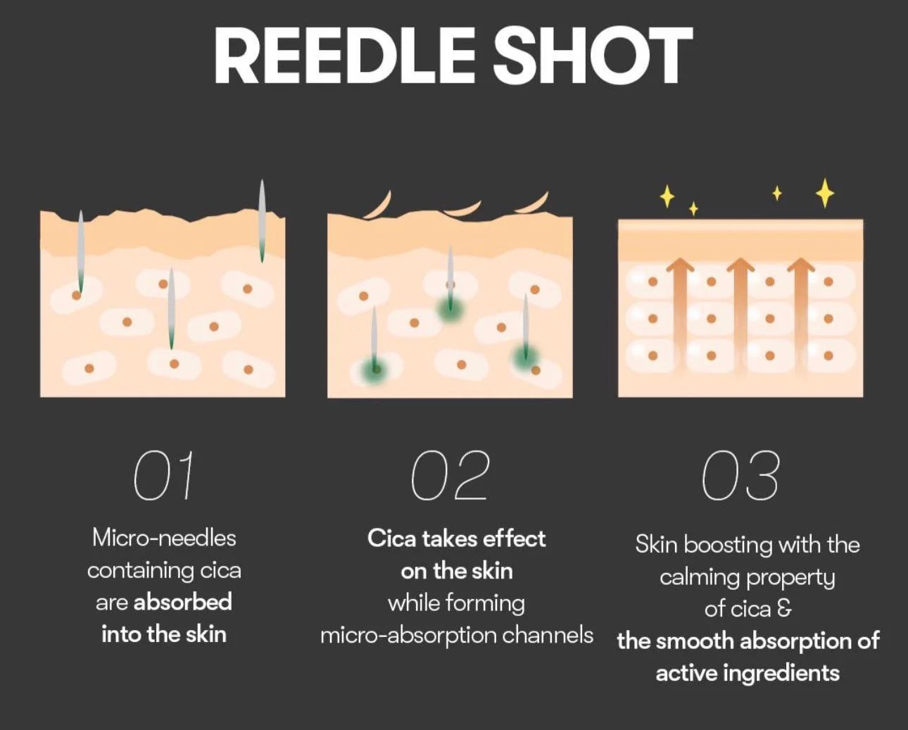 Lifestyle shot — VT Cica Reedle Shot 700 on vanity for nightly skincare